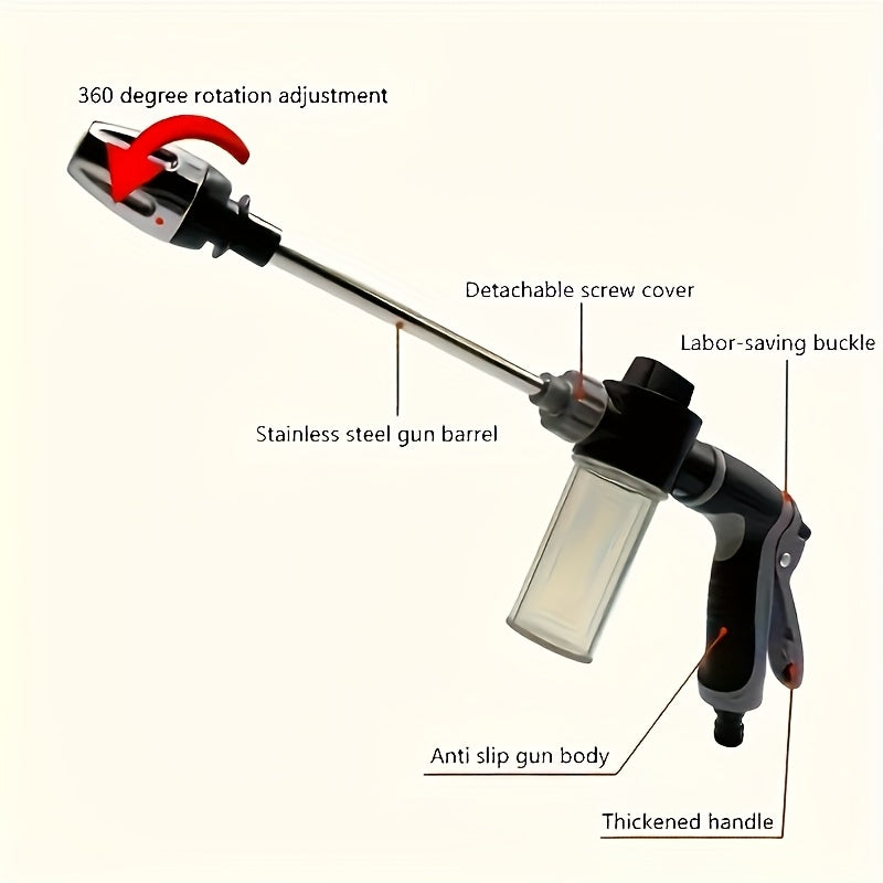 PRESSURIX – High Pressure Water Sprayer for Irrigation and Car Washing