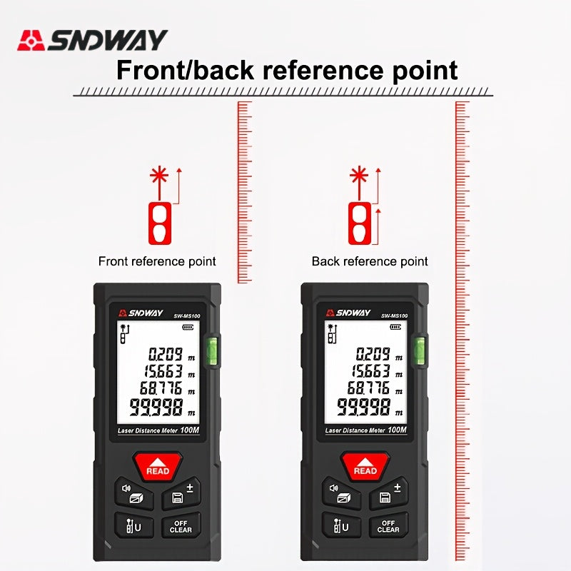 MEASUREPRO – Digital Laser Distance Meter Rangefinder