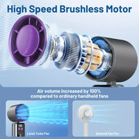 ABUDODO – Turbo Pocket Fan