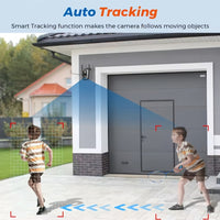SECURAWATCH – Dual Lens Security Camera