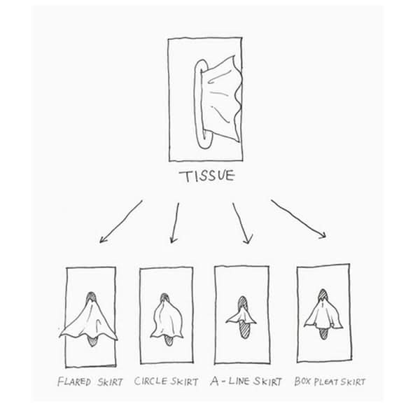 TISSUDANCE – Playful Rock Tissue Box Holder