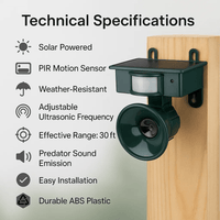 BIRDGUARD SENSOR – Motion Detector Bird Repeller Device
