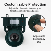 BIRDGUARD SENSOR – Motion Detector Bird Repeller Device