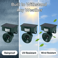 BIRDGUARD SENSOR – Motion Detector Bird Repeller Device