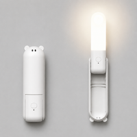 COOLMINI – Ventilador de viaje plegable