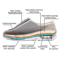 ComfortFit Extra Wide Walking Shoes - Best Shoes for Standing All Day with Memory Foam Insole 5