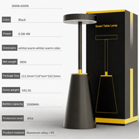 GLOWCONE – Touch Dimmable Metal Table Lamp for Modern Interiors