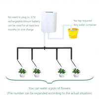 FLORAVIA – Smart Indoor Plant Watering System