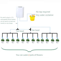 FLORAVIA – Smart Indoor Plant Watering System