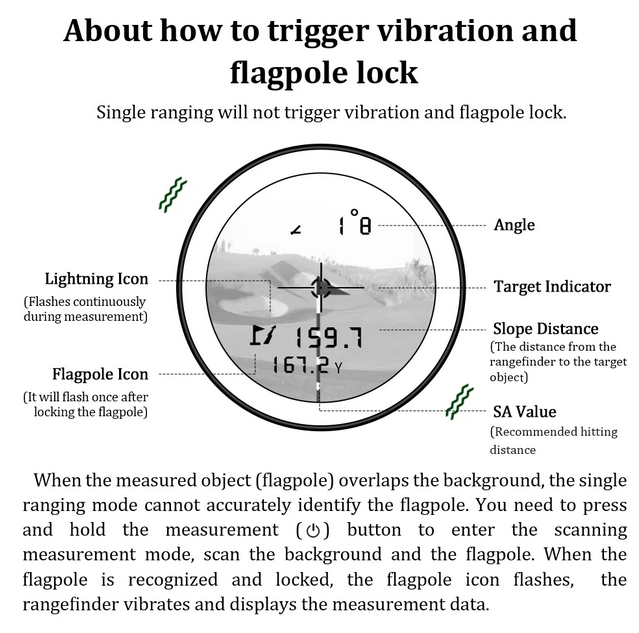 RANGEVEX – Golf Rangefinder with Flag Lock and Angle Measurement