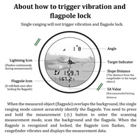 RANGEVEX – Golf Rangefinder with Flag Lock and Angle Measurement