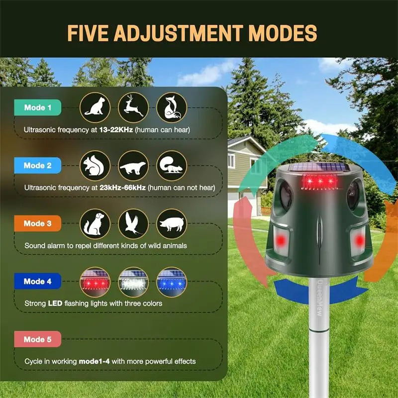 EcoGuard Solar-Powered Ultrasonic Animal Repellent - Effective Cat & Bird Deterrent 4