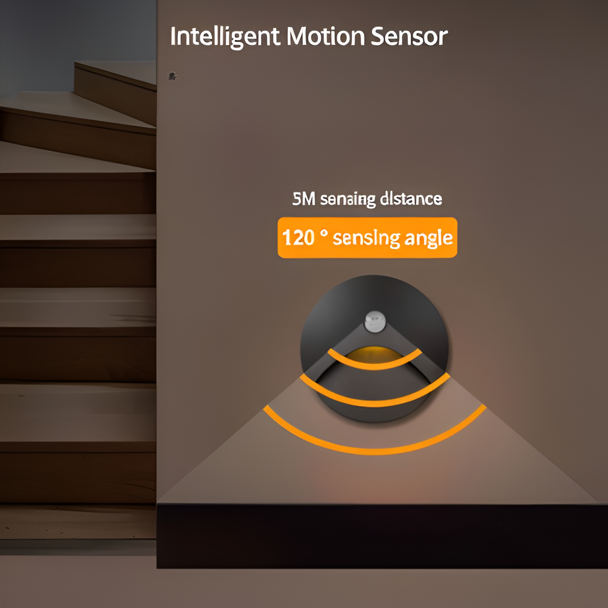 SENSORIA – Motion Sensor LED Wall Light for Modern Home Ambience
