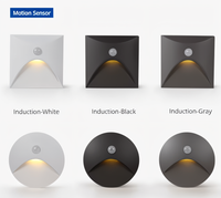 SENSORIA – Motion Sensor LED Wall Light for Modern Home Ambience
