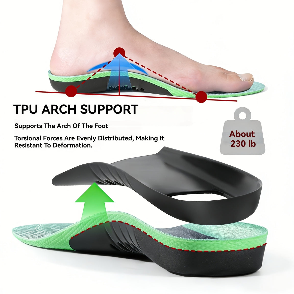 COMFARCH – High Arch Support Insoles for Everyday Foot Comfort