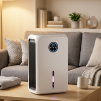 HUMIQORA – Smart Dehumidifier for a Fresher Home