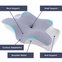 RESTOVA – Contour Neck Pillow – Ergonomic cervical support sleep cushion