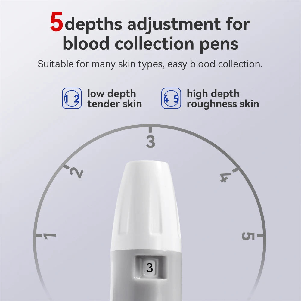 GLUCOTEST – Complete Blood Sugar Testing Kit for Home and Travel