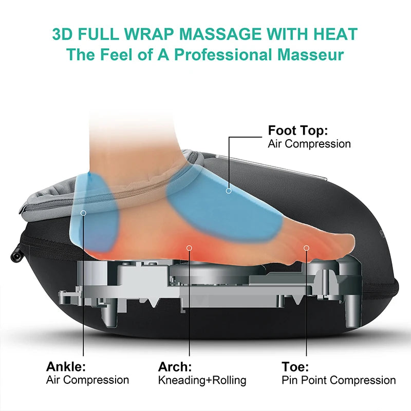 RELAXORA – Heated Shiatsu Foot Massager for Deep Kneading Relief