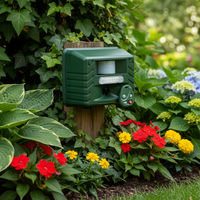 REPELFLOW – Solar Bird Repeller for Yards, Patios & Lawns