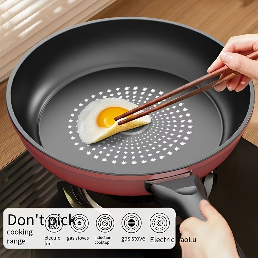 PANFORGE – Lightweight Breakfast Fry Pan