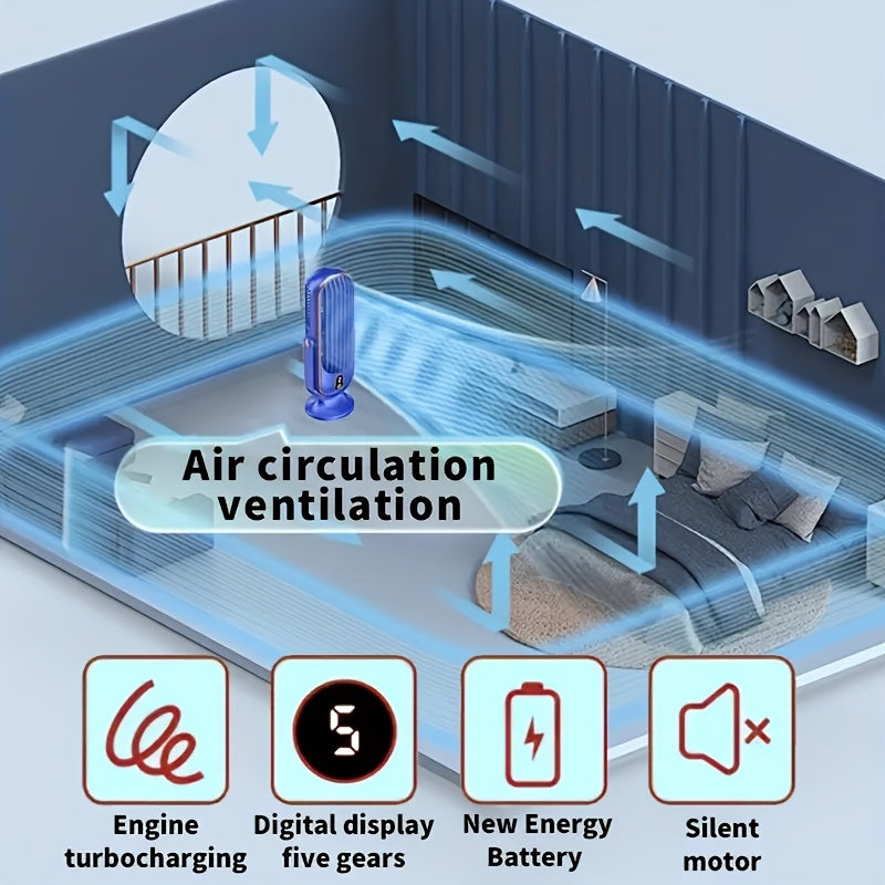 HEARNICE – Surround Cooling Fan