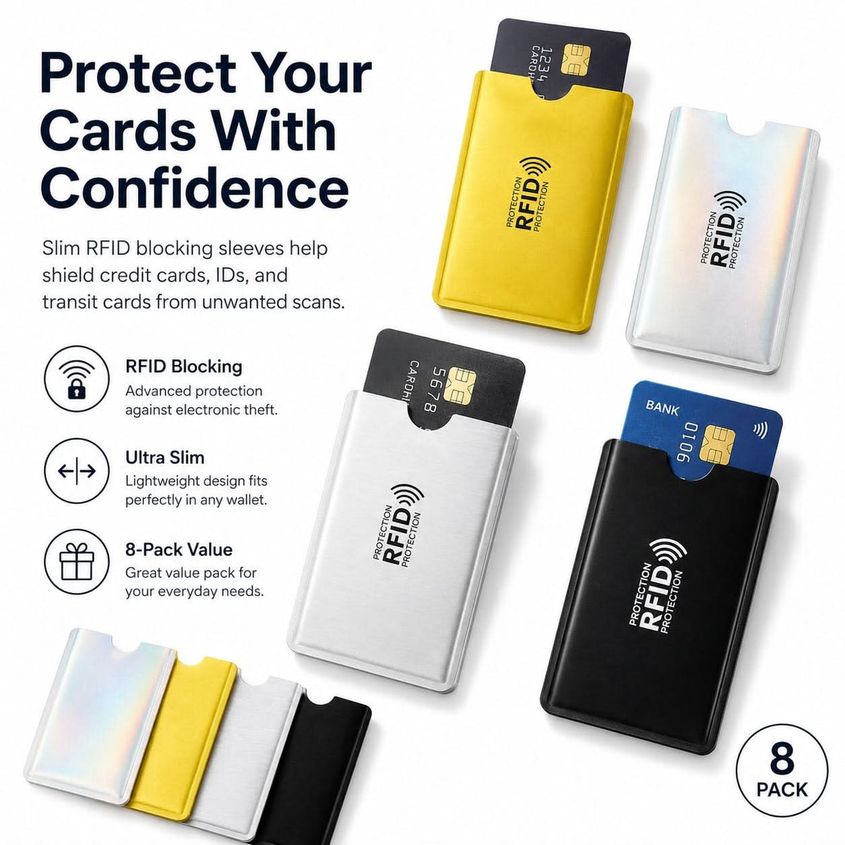 CARDWARD – RFID Blocking Card Sleeves for Theft Protection