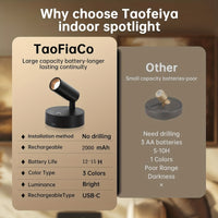 LUMISPOT – Rechargeable LED Spotlight