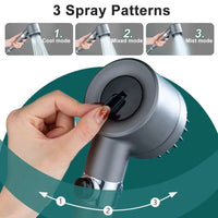 FLOWMAXX – High Pressure Shower Head with 9-Stage Filtration System