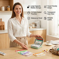 DOSEPACK – Travel Pill Organizer Bag Set for Easy Packing