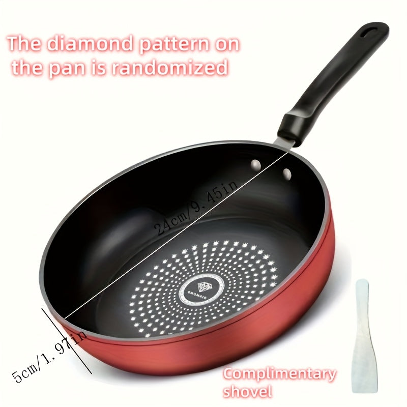 PANFORGE – Lightweight Breakfast Fry Pan
