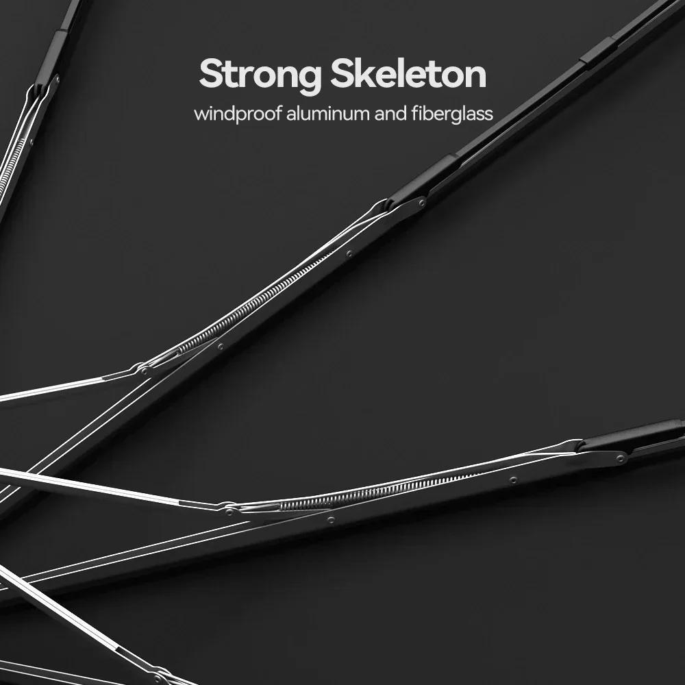 STORMWOOD – Automatic Folding Umbrella