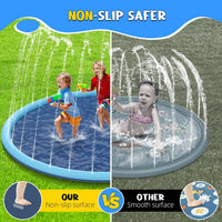SPLASHBUDDY – Oversized Sprinkler Pool Mat