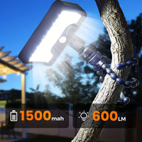 SENSORLUX – Rotatable Solar Security Light