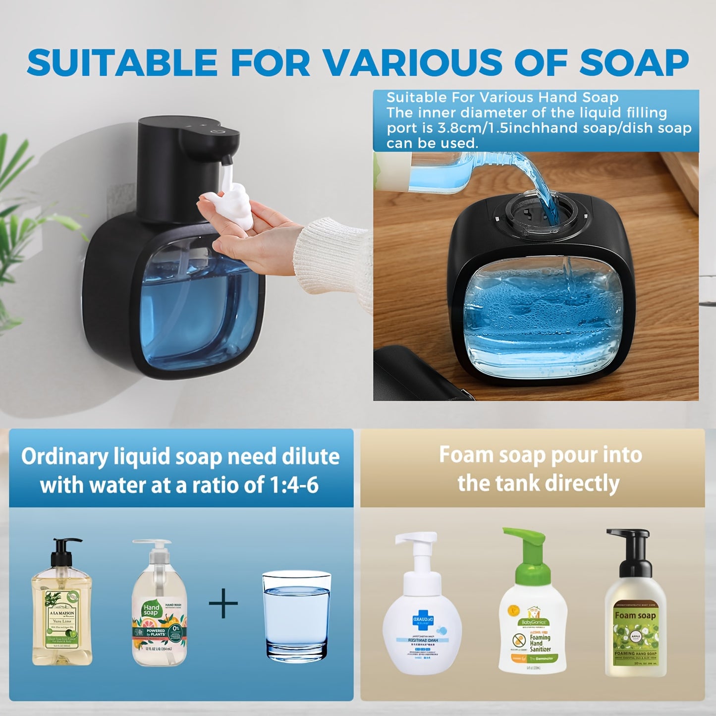 FOAMORA – Automatic Foaming Soap Dispenser