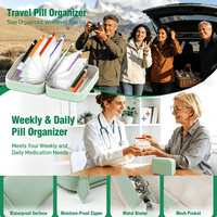 DOSEPACK – Travel Pill Organizer Bag Set for Easy Packing