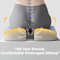 SEATLUX – Comfort Support Seat Cushion