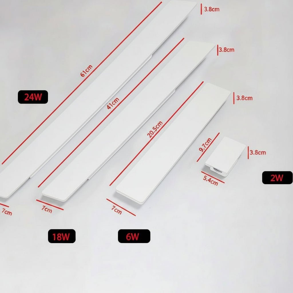 TERRANOVA – LED Wall Fixture for Patio & Terrace Ambience