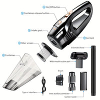 CLEANJET – Cordless Handheld Vacuum Cleaner