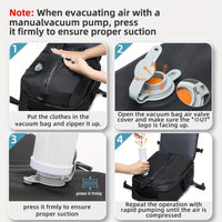 PACKSMART – Travel Vacuum Backpack Set