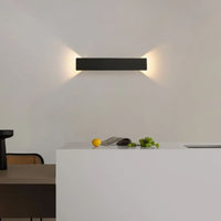 TERRANOVA – LED Wall Fixture for Patio & Terrace Ambience