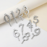 NUMERIVA – Reusable Number Candle Holder Set for Bold Birthday Displays