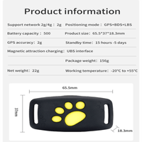 CATNAV – Cat GPS Tracker Real-Time