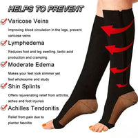 CIRCULARELIEF – Zipper Compression Support Relief Socks