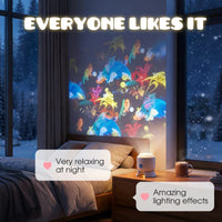 LUMIVORTEX – Drehender LED-Projektor für eine eindrucksvolle Raumstimmung