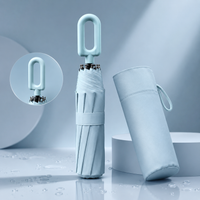 STORMELIX – Automatic Umbrella for Reliable Sun and Rain Protection