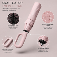 STORMELIX – Automatic Umbrella for Reliable Sun and Rain Protection