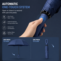 STORMELIX – Automatic Umbrella for Reliable Sun and Rain Protection